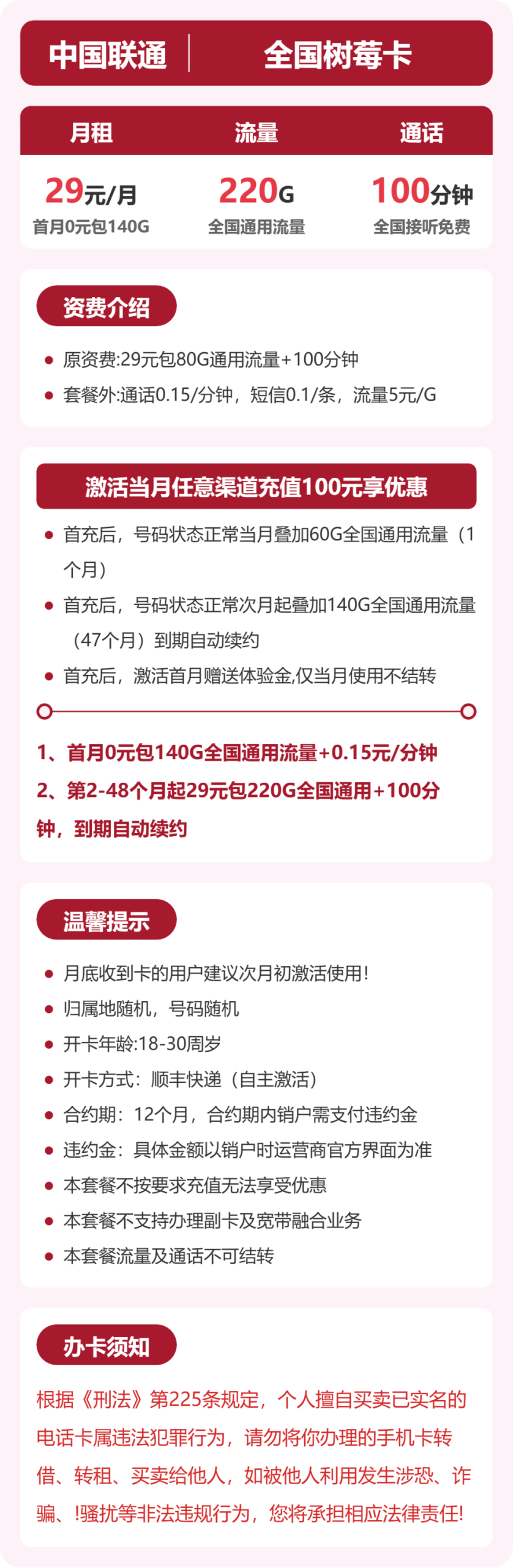54462-联通全国树莓卡详情图