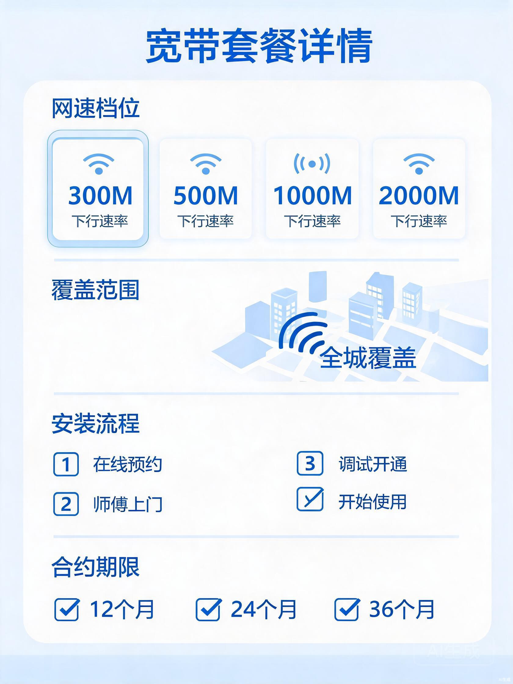 移动59-169元300-1000M50-80G+200-300分钟融合宽带套餐详情图