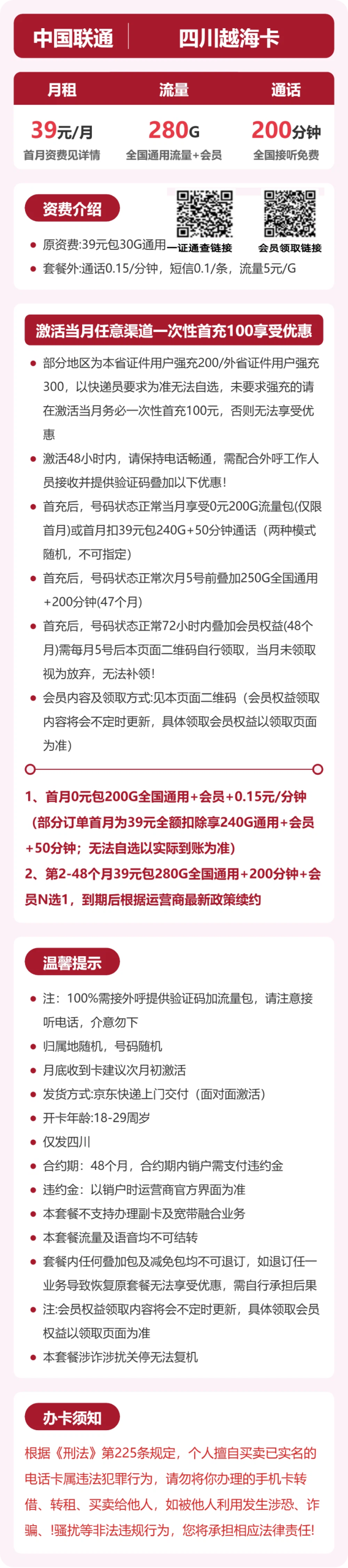 54928-联通四川越海卡详情图