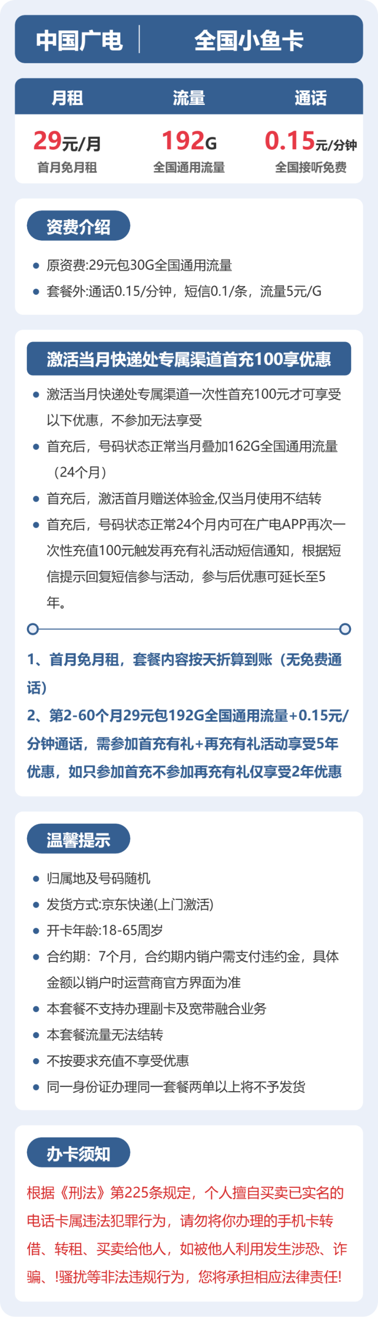 56412-广电全国小鱼卡详情图